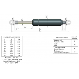 Фото Газовые пружины сжатия Destek Lift 4/12, чертежи, характеристики, размеры