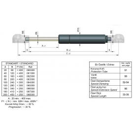 Фото Газовые пружины сжатия Destek Lift 6/15, чертежи, характеристики, размеры