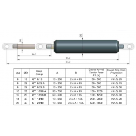 Фото Втягивающие газовые пружины Destek GT-Lift 10-28, чертежи, характеристики, размеры